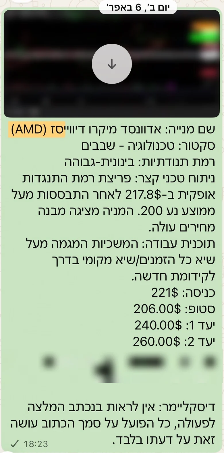 צילום מסך של ההודעה על AMD בקבוצת הסטאפים מ-6 באפריל 2026: ניתוח המניה ותוכנית העסקה כפי שנשלחו. שורה אחת הוסתרה, והגרף שצורף להודעה לא נטען בצילום. (נפתח בחלון חדש)