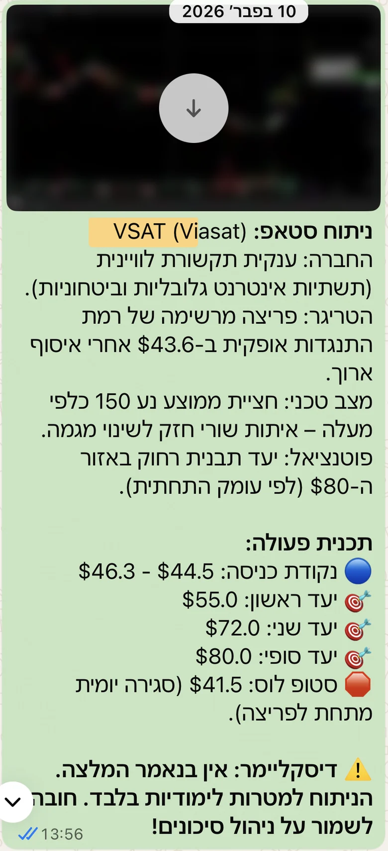צילום מסך של ההודעה על VSAT בקבוצת הסטאפים מ-10 בפברואר 2026: ניתוח המניה ותוכנית העסקה כפי שנשלחו. הגרף שצורף להודעה לא נטען בצילום. (נפתח בחלון חדש)